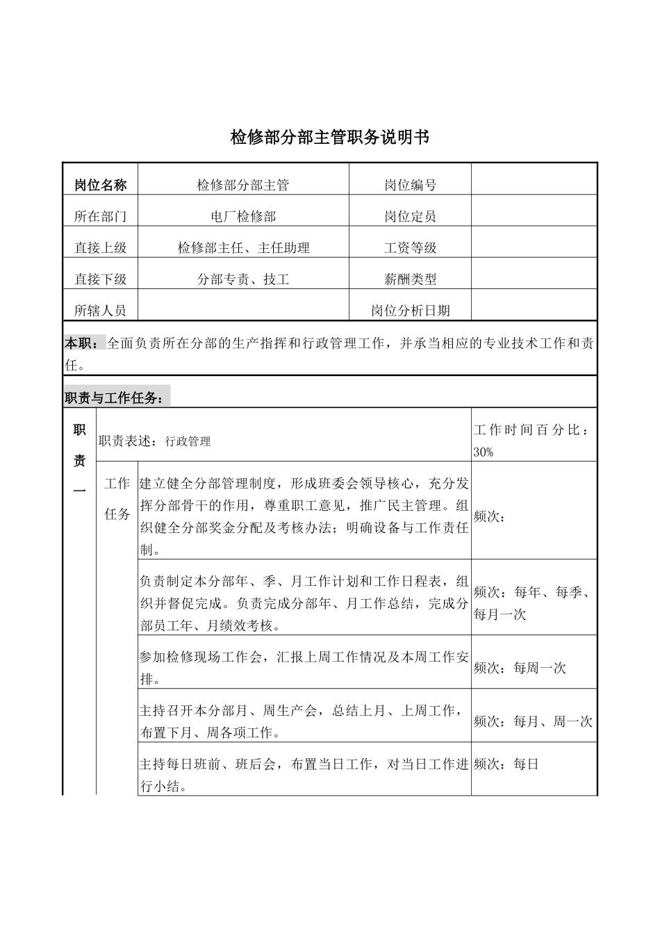 检修主管岗位说明书_第1页