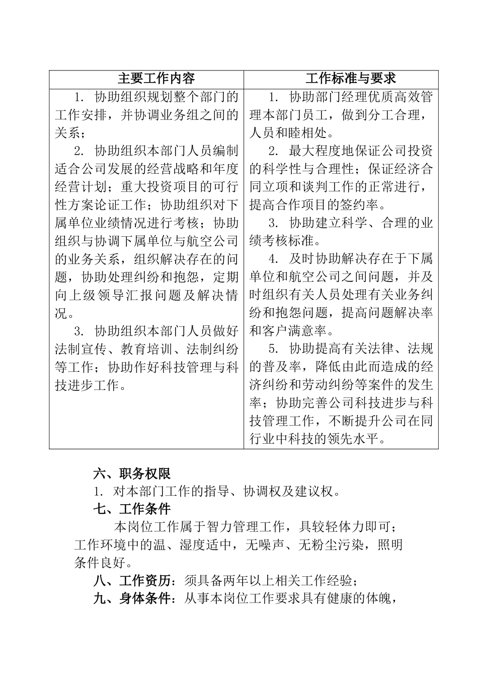 规划经营部经理助理工作说明书_第3页