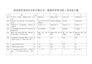 国家教育部岗位任职合格证书-数据库管理VFP