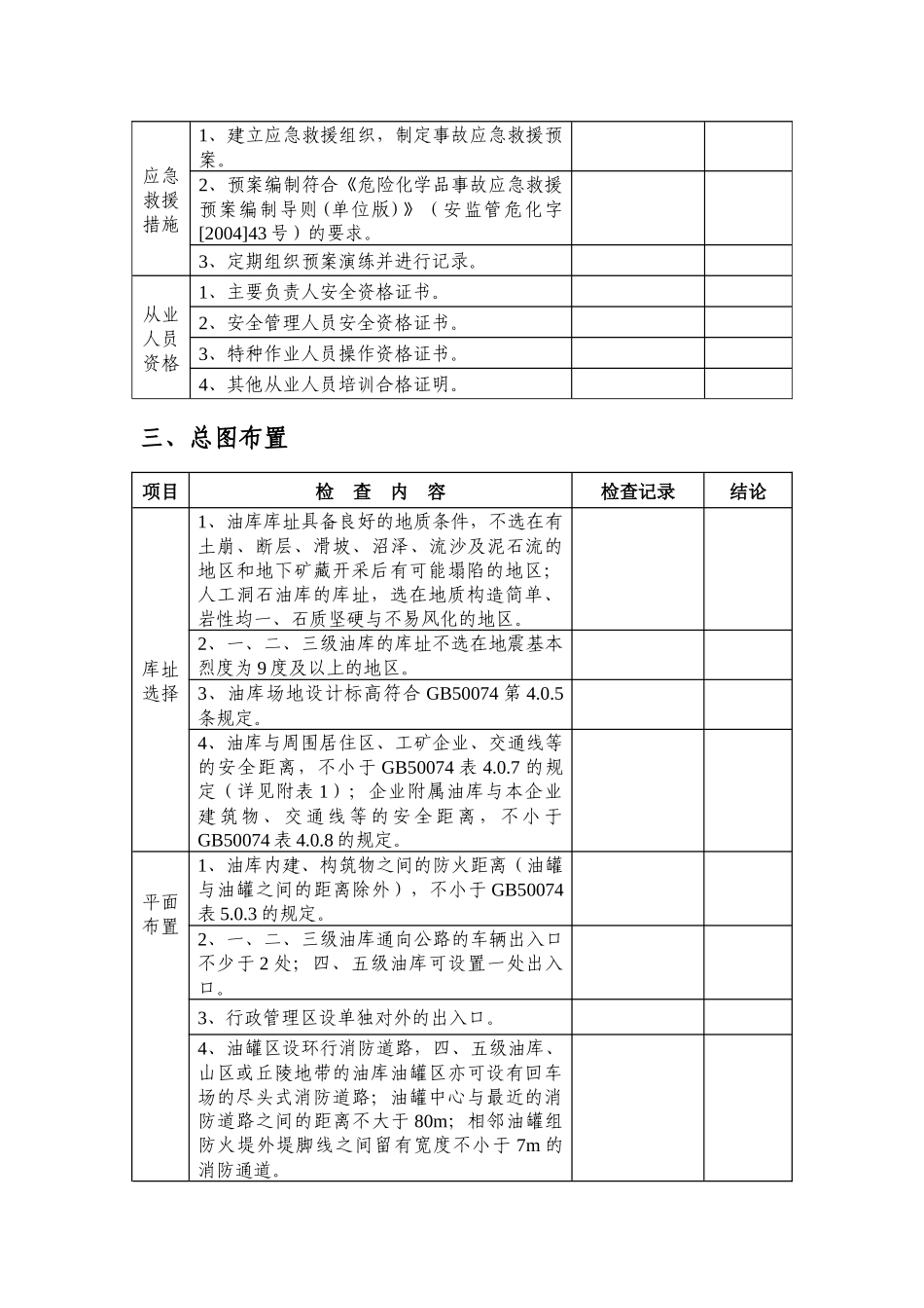 成品油批发经营单位安全检查标准_第3页