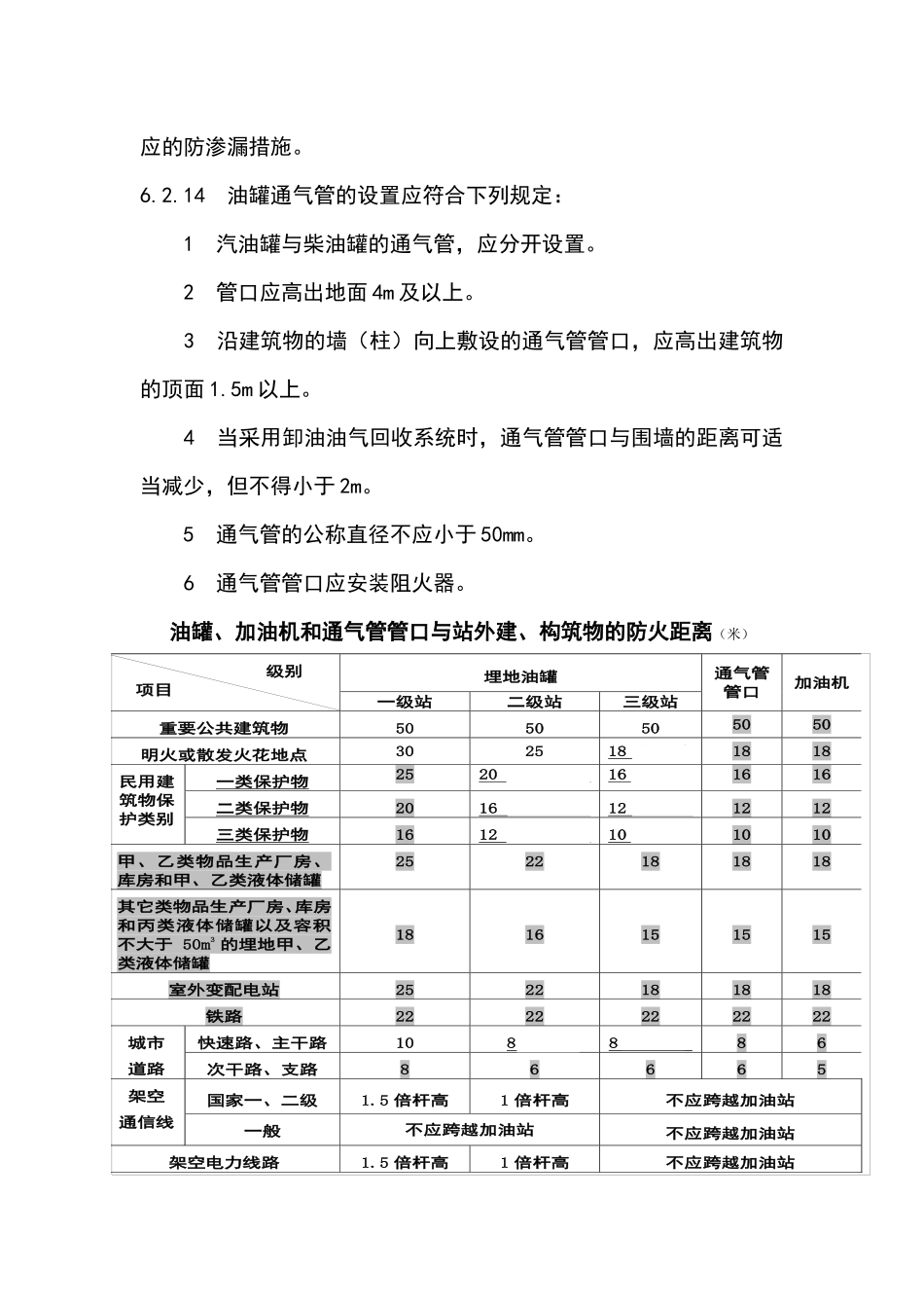 加油站从业人员培训资料(7)(1)_第2页