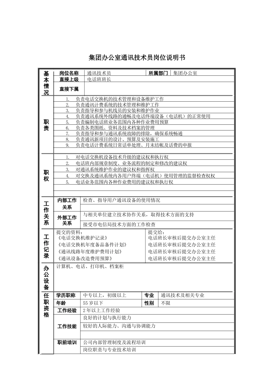 恒丰纸业集团办公室通讯技术员岗位说明书_第1页