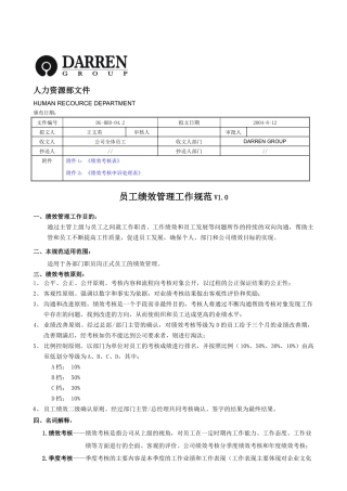 绩效考核管理规范040812