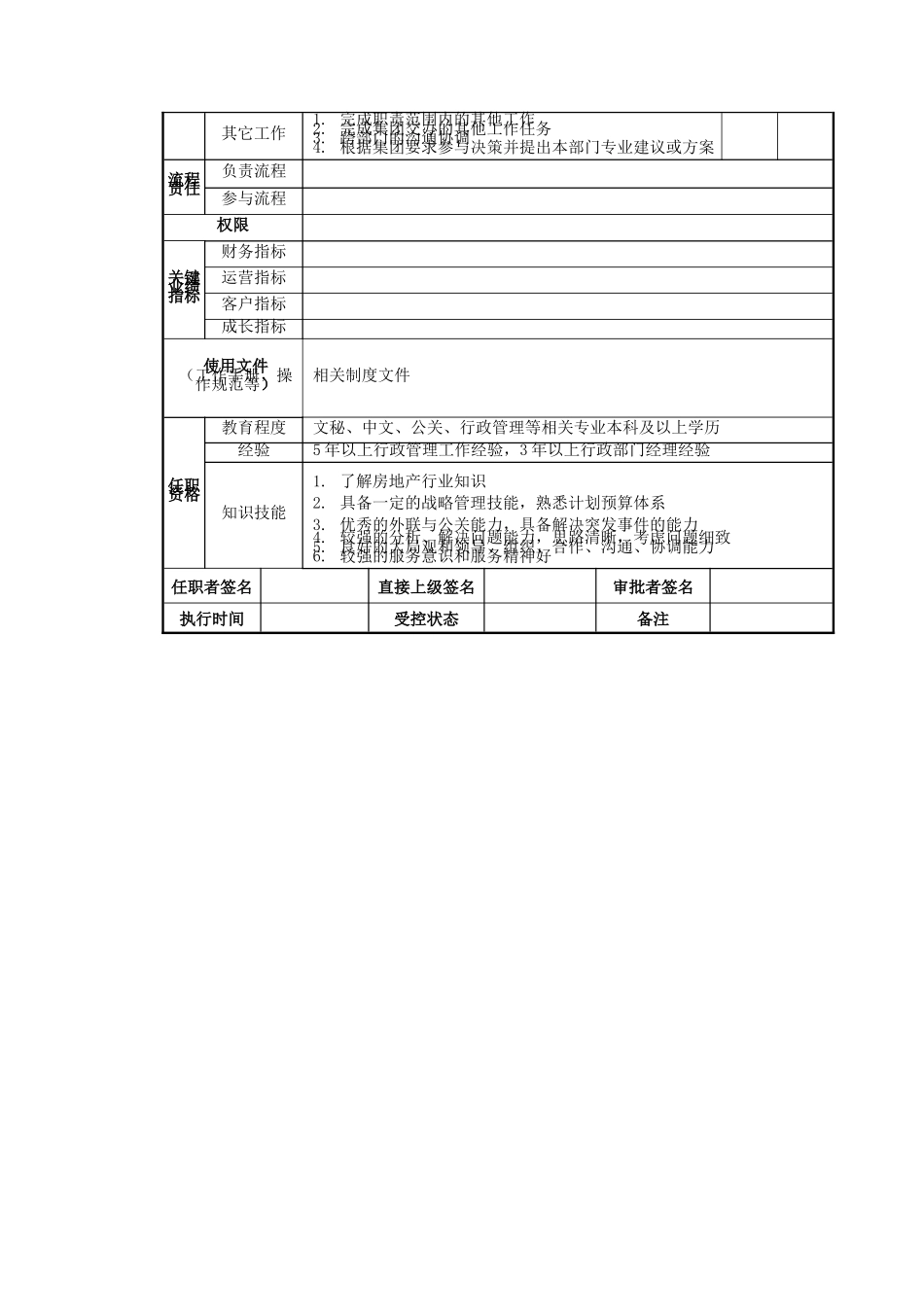 行政中心总监岗位说明书_第2页