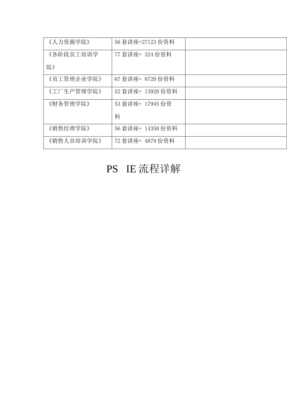 PSIE流程详细讲解_第3页