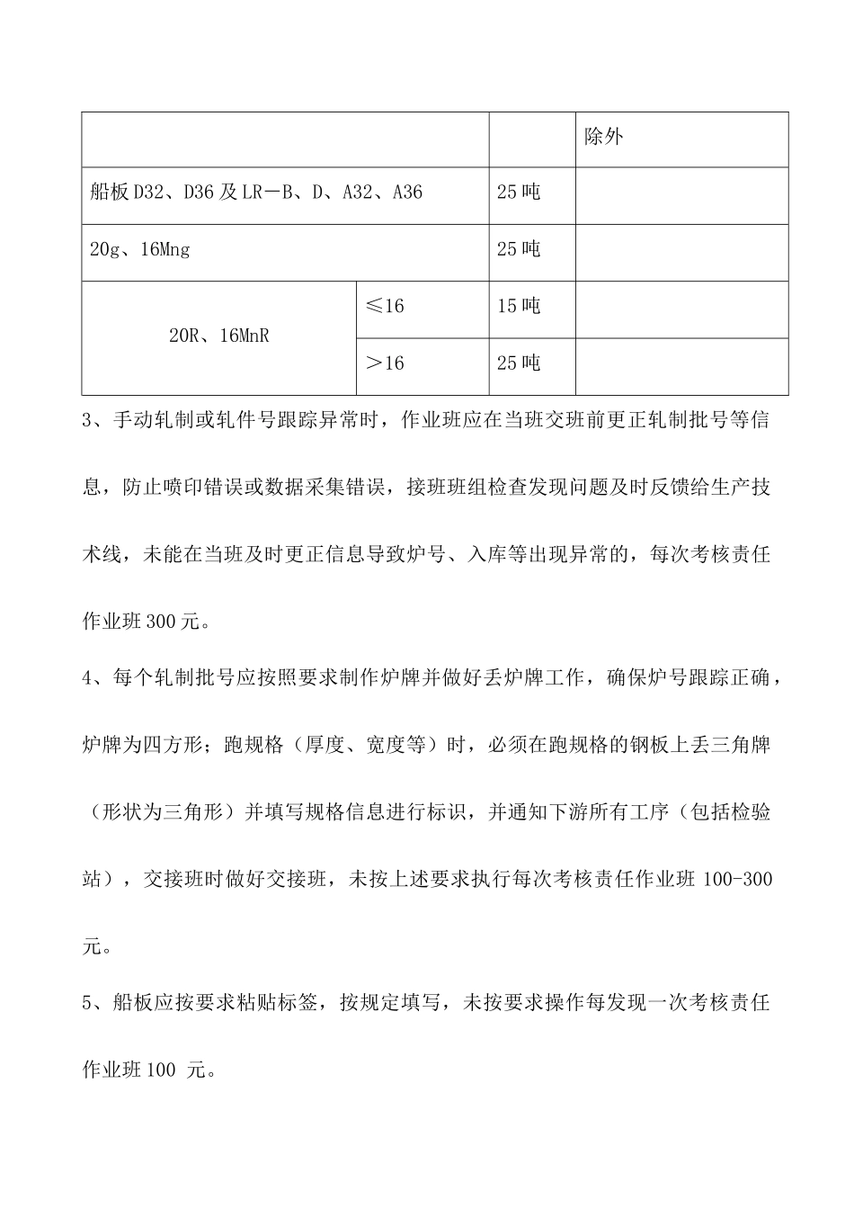 工艺技术质量管理考核办_第2页