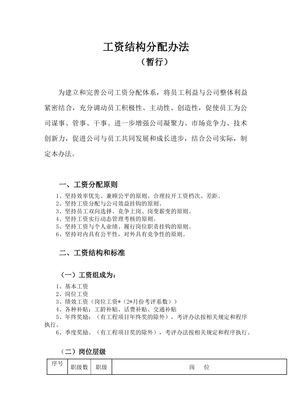 工资结构分配办法_第1页