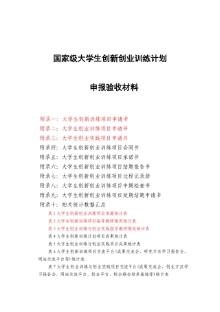 国家级大学生创新创业训练计划申报验收材料