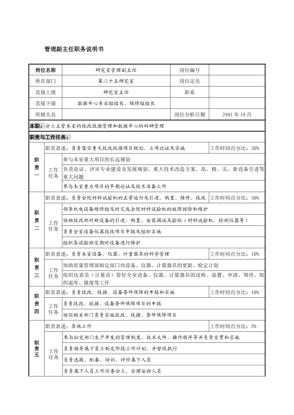 航材院第二十五研究室管理副主任职务说明书_第1页