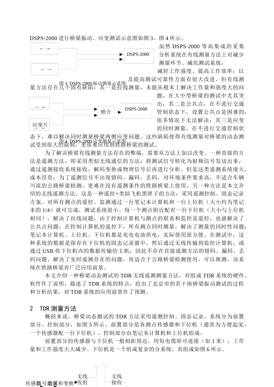 tdr遥测方法设备及其在桥梁的应用_第2页