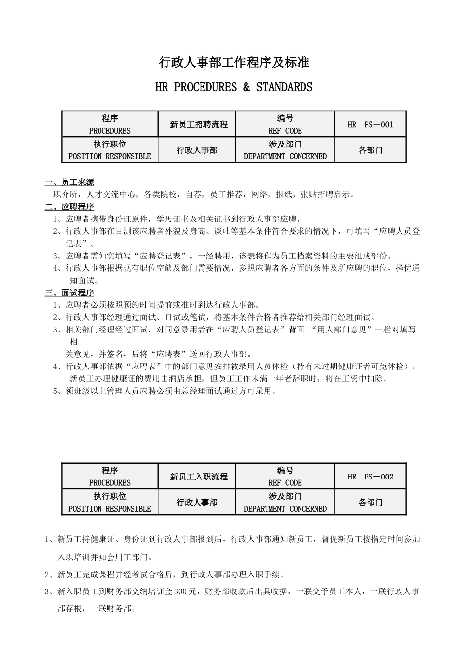 行政人事部程序与标准_第3页