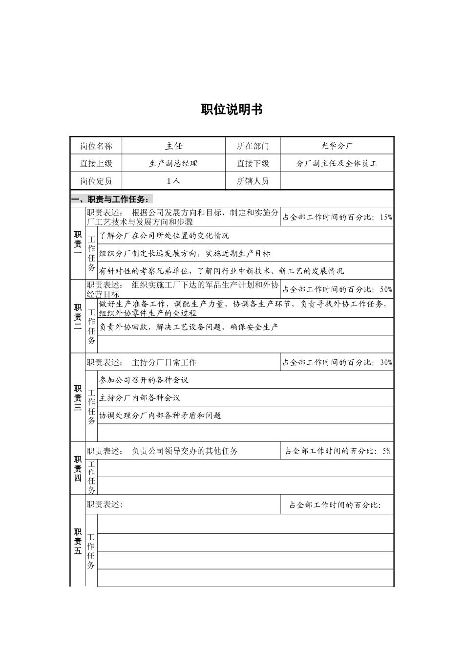 光学分厂主任岗位说明书_第1页