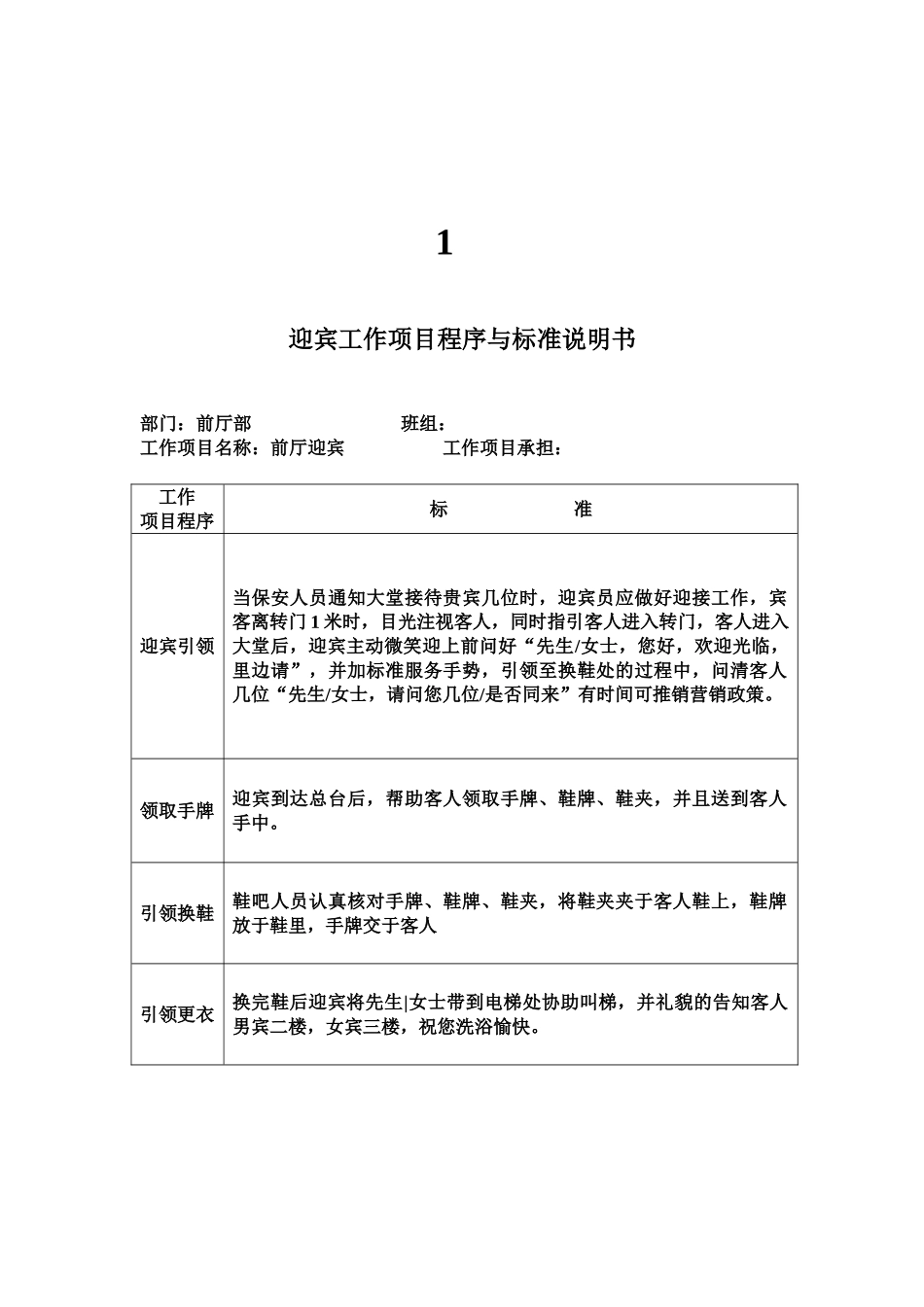 国际桑拿会所员工培训范本_第2页
