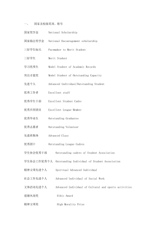 各种奖学金职位称号中英文对照3077266