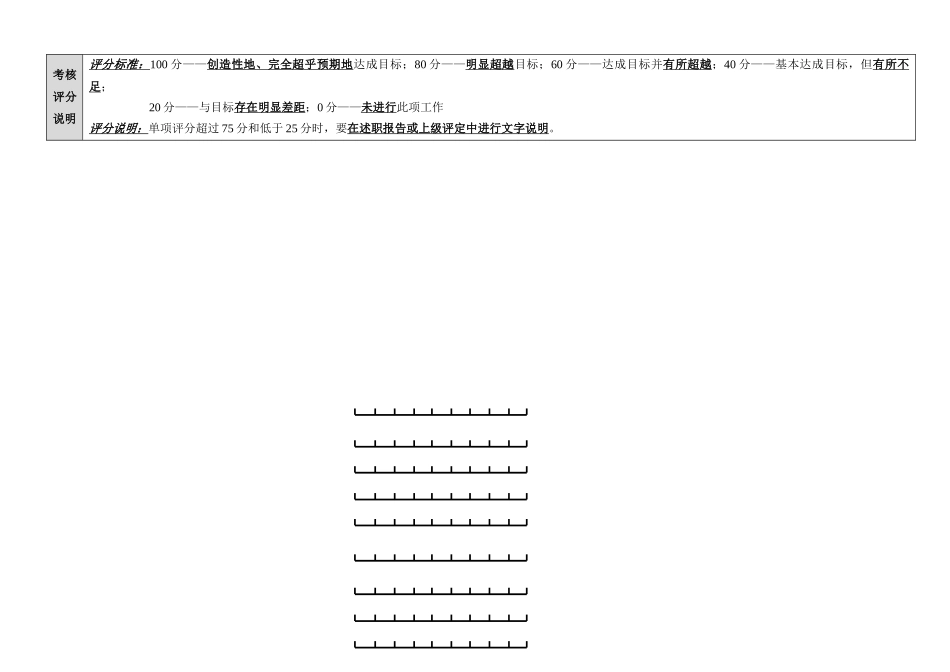 个人季度绩效考核量表试行版(1)_第2页