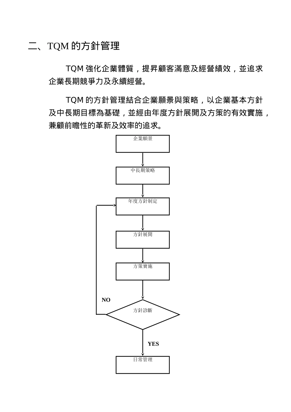 TQM方针管理_第3页