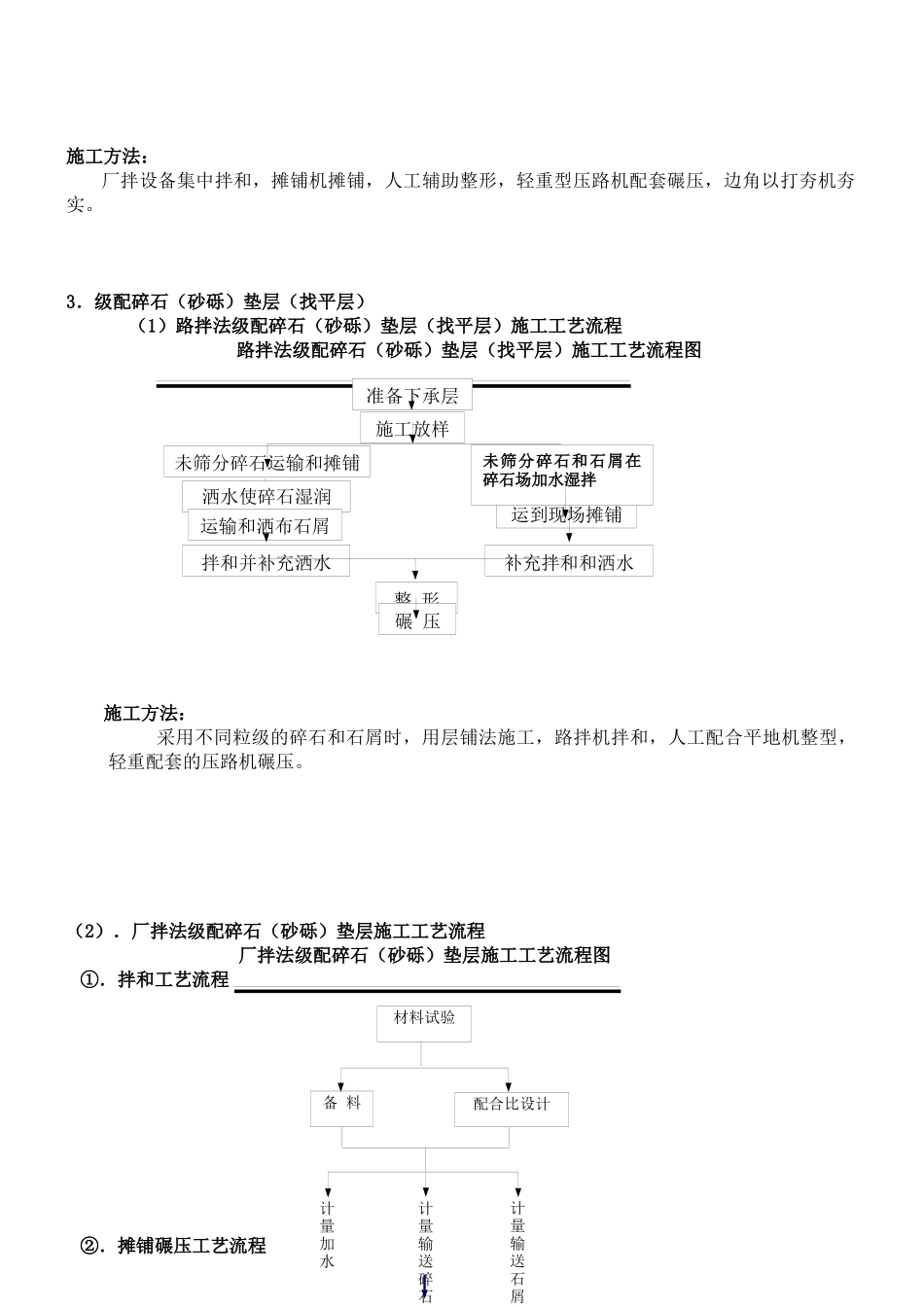 土建工程施工工艺流程框图汇总_第3页