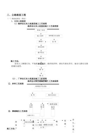 土建工程施工工艺流程框图汇总