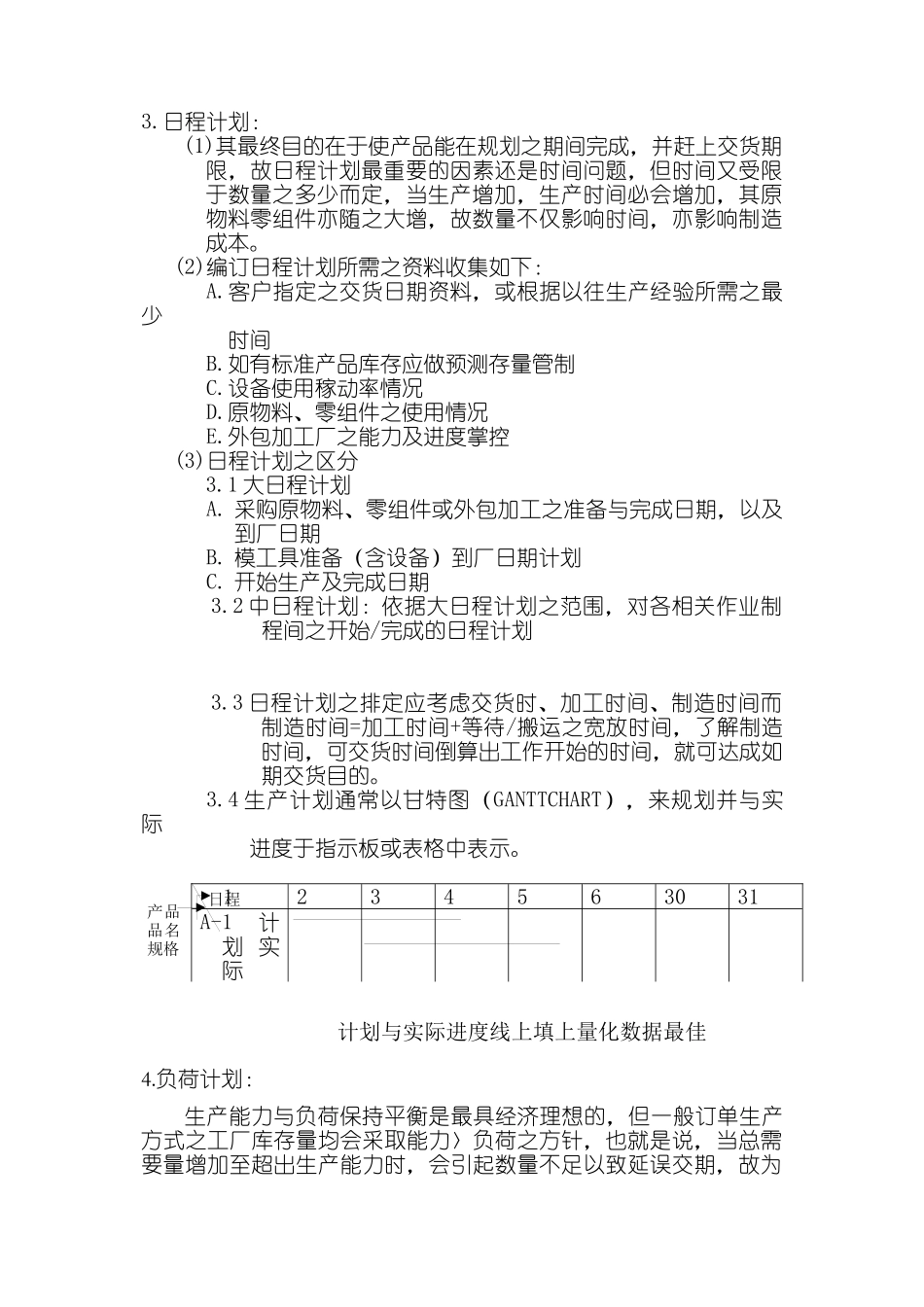 生产线管理操作实务_第2页
