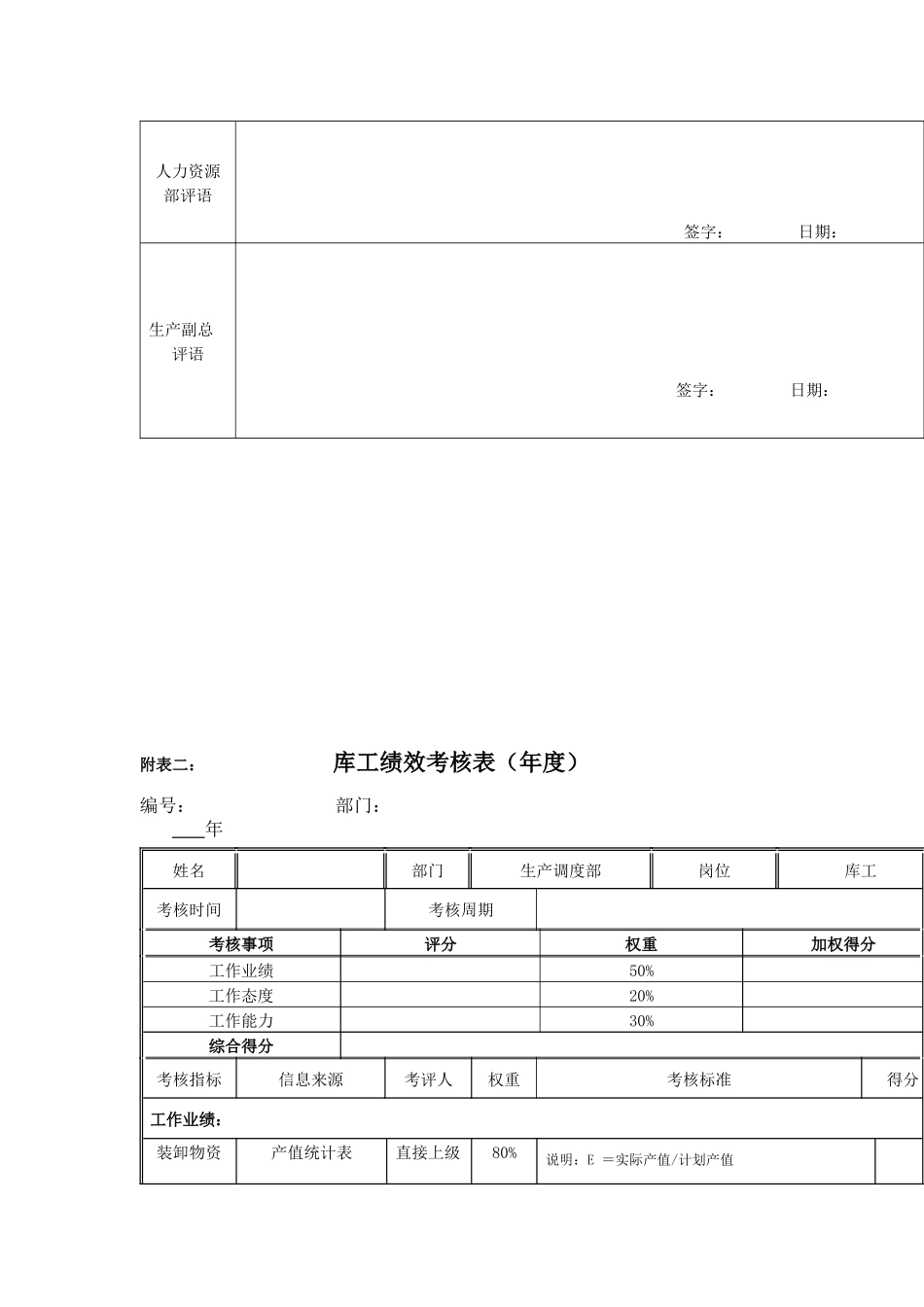 江动股份-库工岗位绩效考核表_第2页