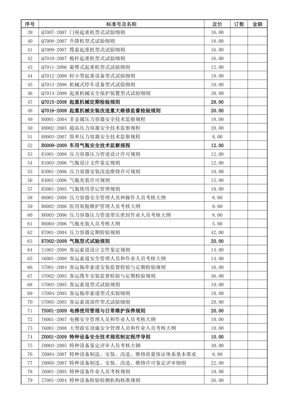 特种设备安全技术规范（TSG）_第2页