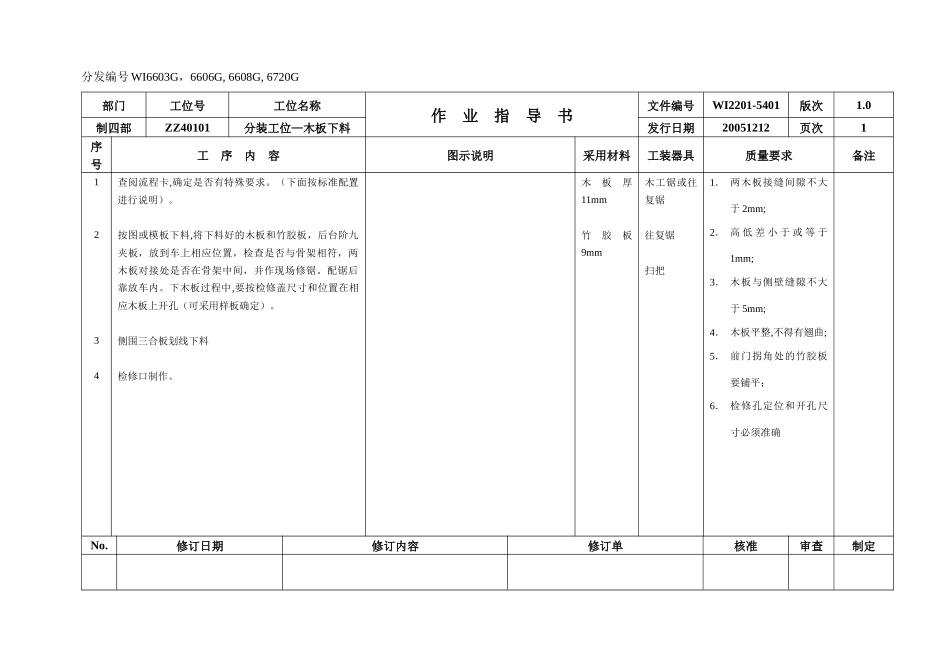 总装作业指导书(汽车)_第1页