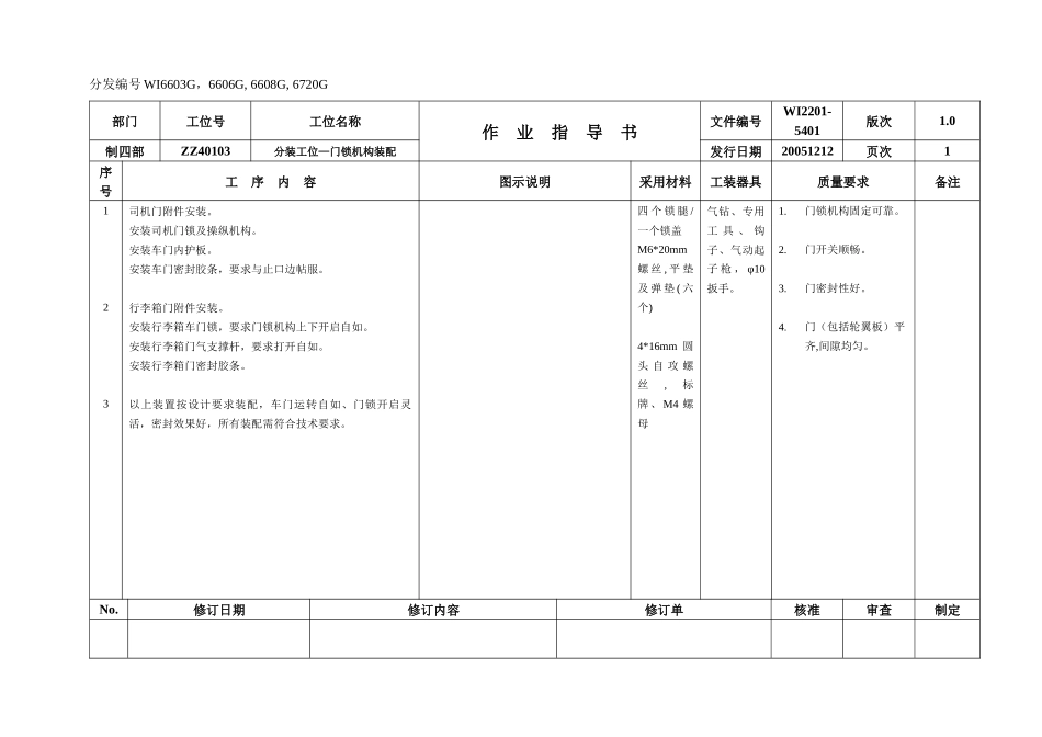 总装作业指导书(汽车)_第3页