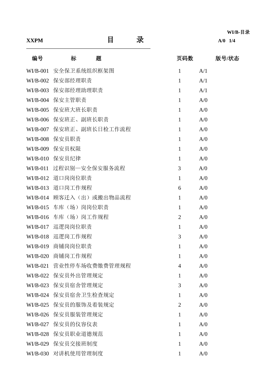 安全护卫手册1_第2页