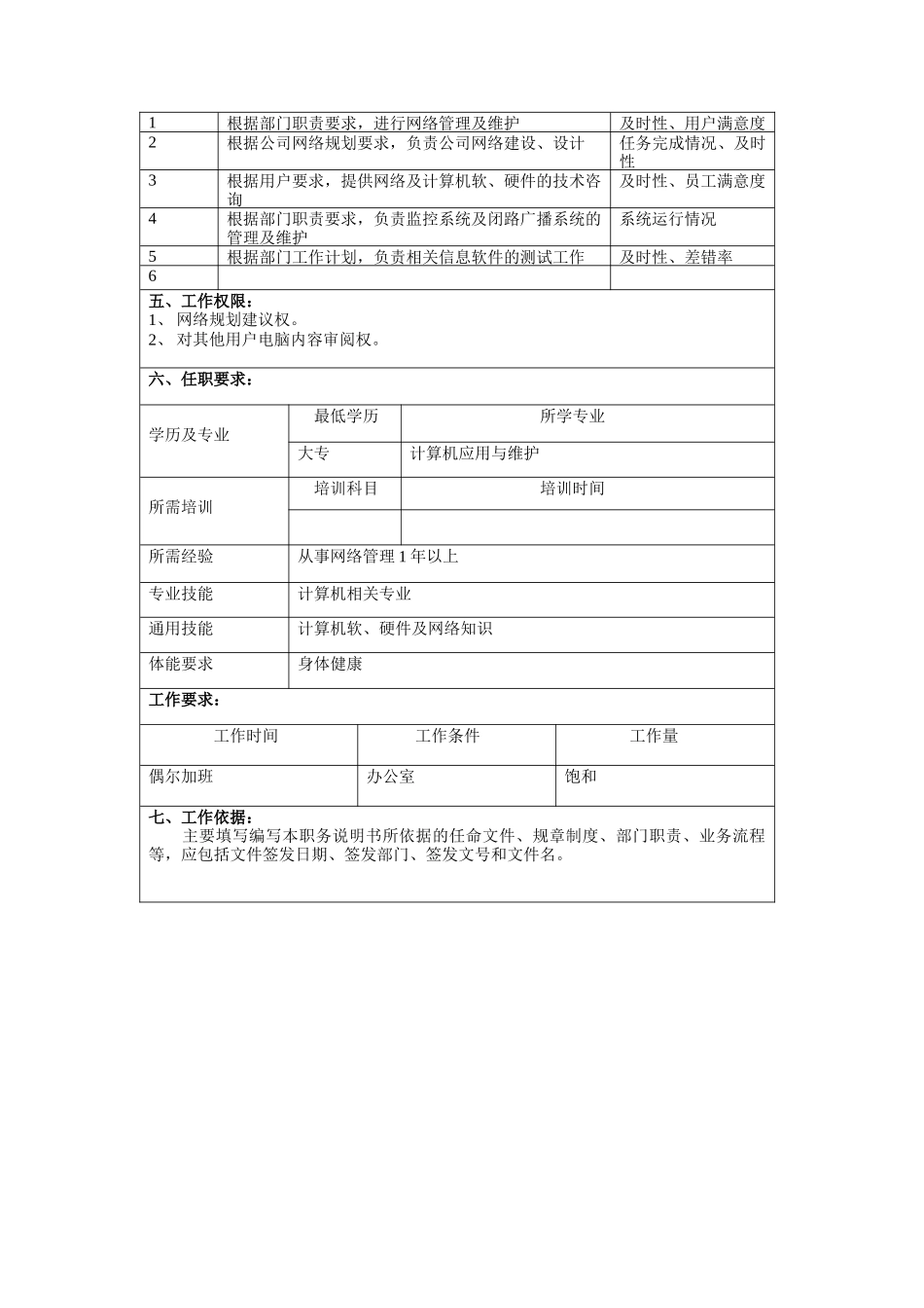 冠东车灯有限公司网络工程师职位说明书_第2页
