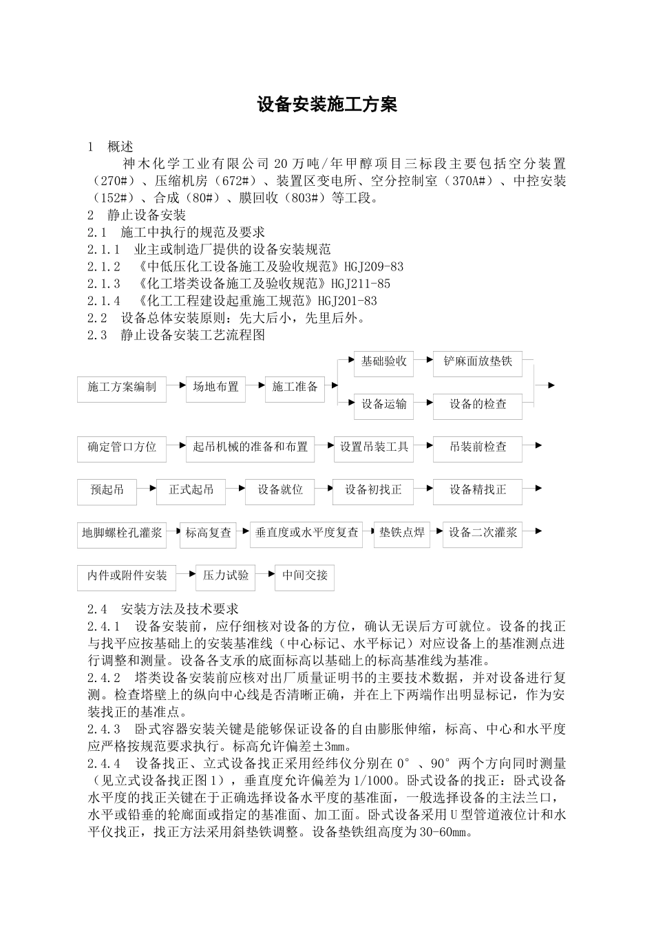 设备安装施工方案图表_第1页