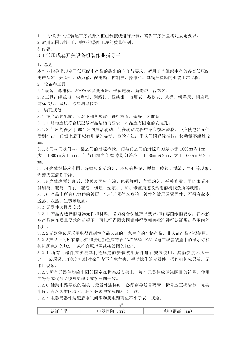 工艺文件操作规程合订本_第3页