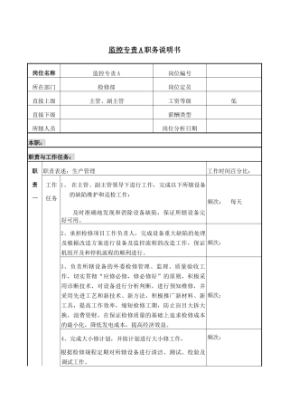 检修部监控专责a职务说明