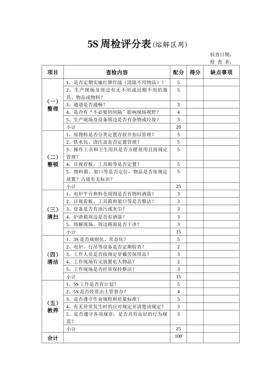 5S检查评分表_第1页