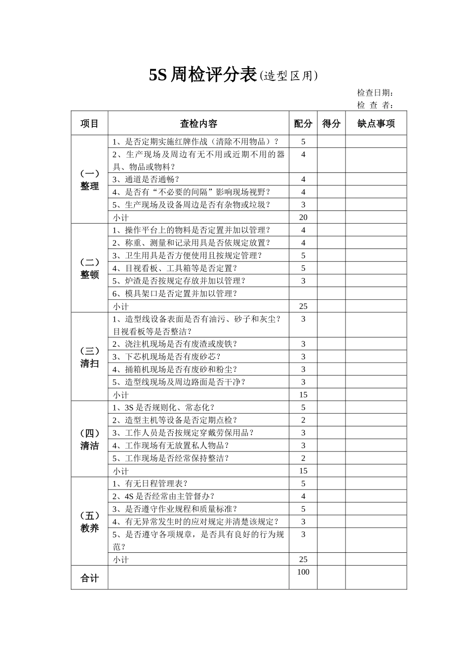 5S检查评分表_第2页
