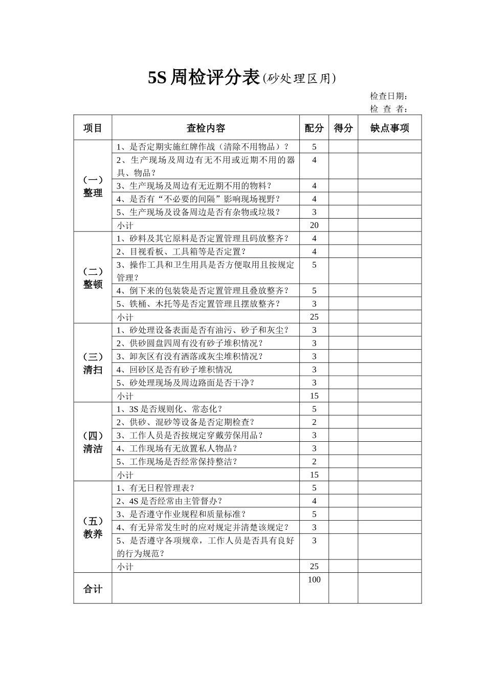 5S检查评分表_第3页