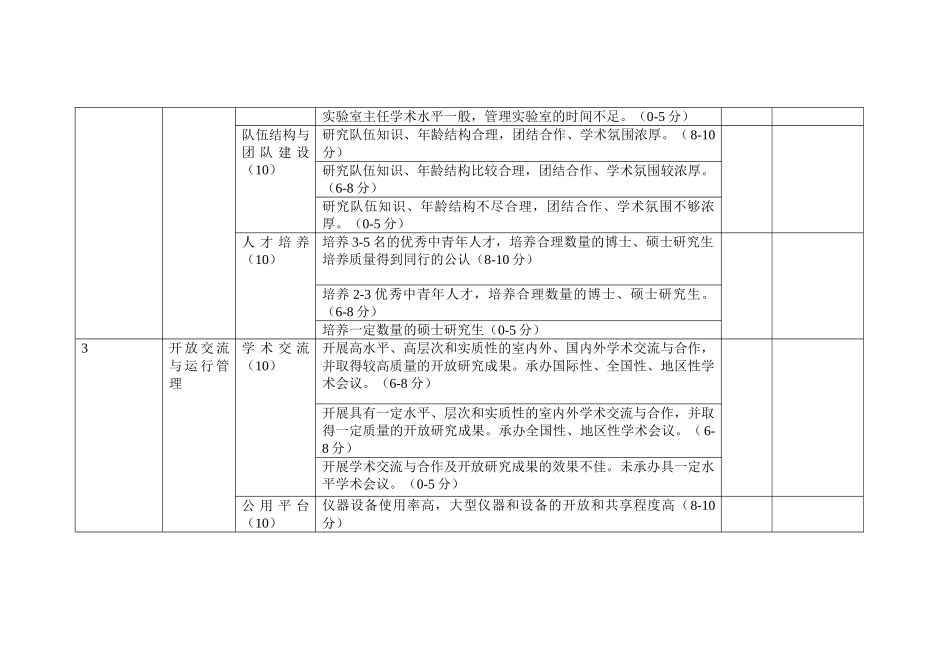 重点实验室评估体系表_第2页