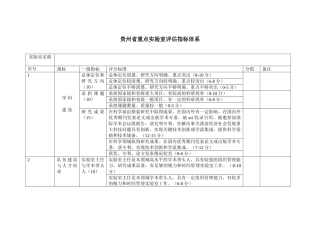 重点实验室评估体系表