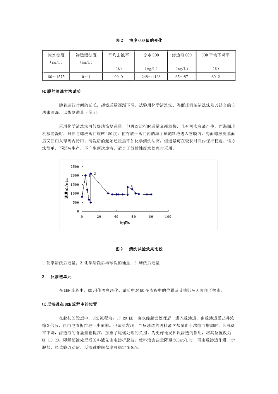 超滤-反渗透-电渗析组合工艺_第3页