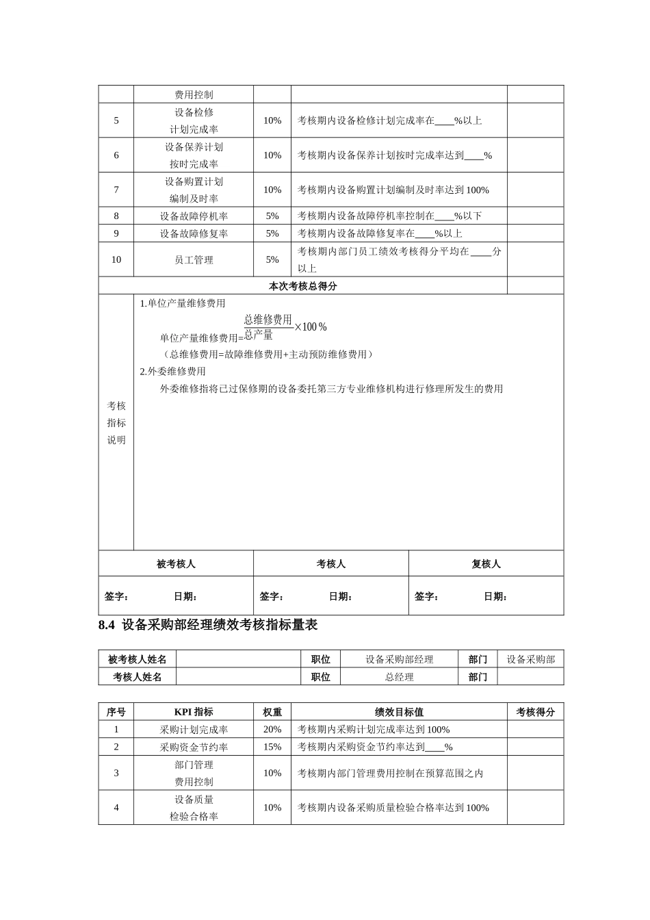 设备管理绩效全案_第3页