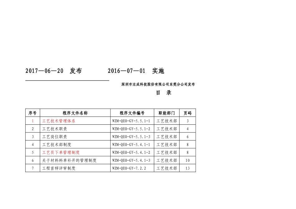 工艺技术部工作手册制度流程_第2页
