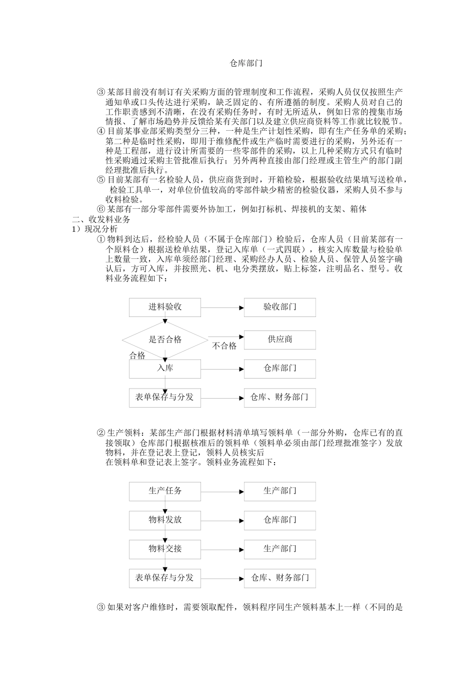 公司总经理的工作分析_第3页