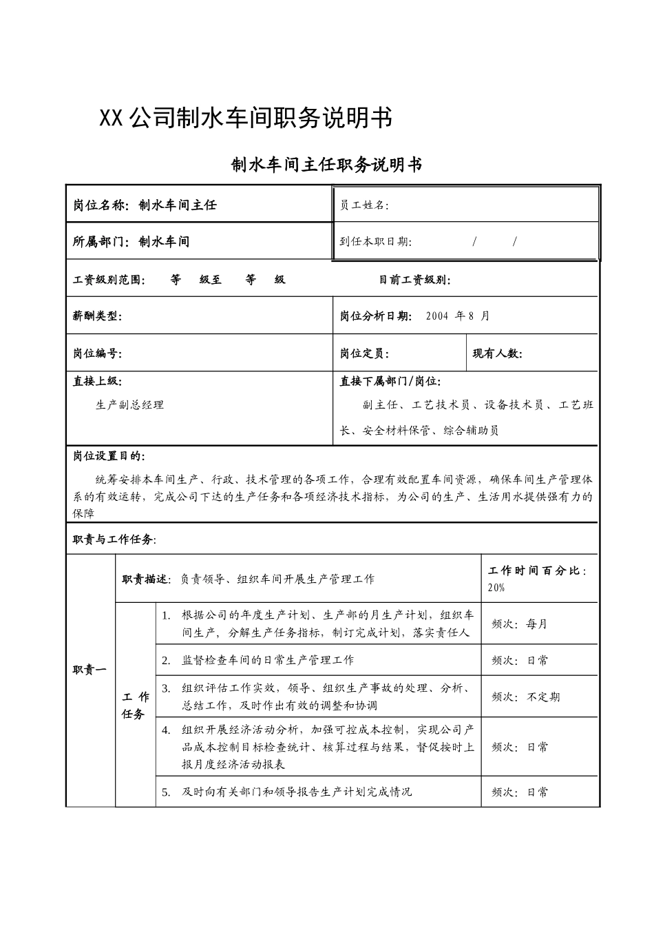 XX公司制水车间职务说明书（69页）_第1页