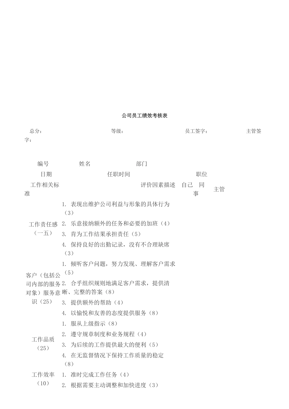 公司员工绩效考核表_第1页
