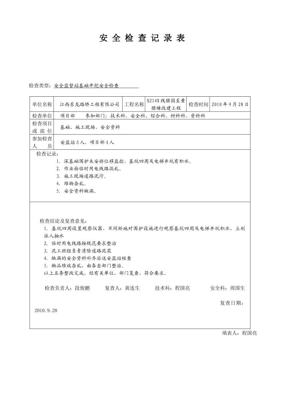 安全检查记录范例6921313156_第2页