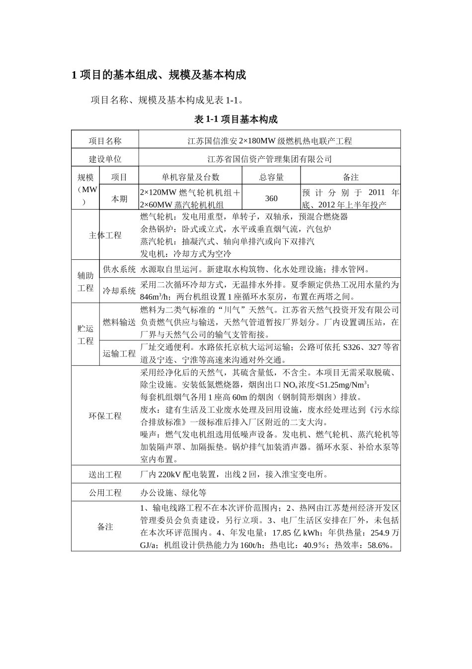 江苏国信淮安2×180MW级燃机热电联产工程环境影响报告书（_第3页