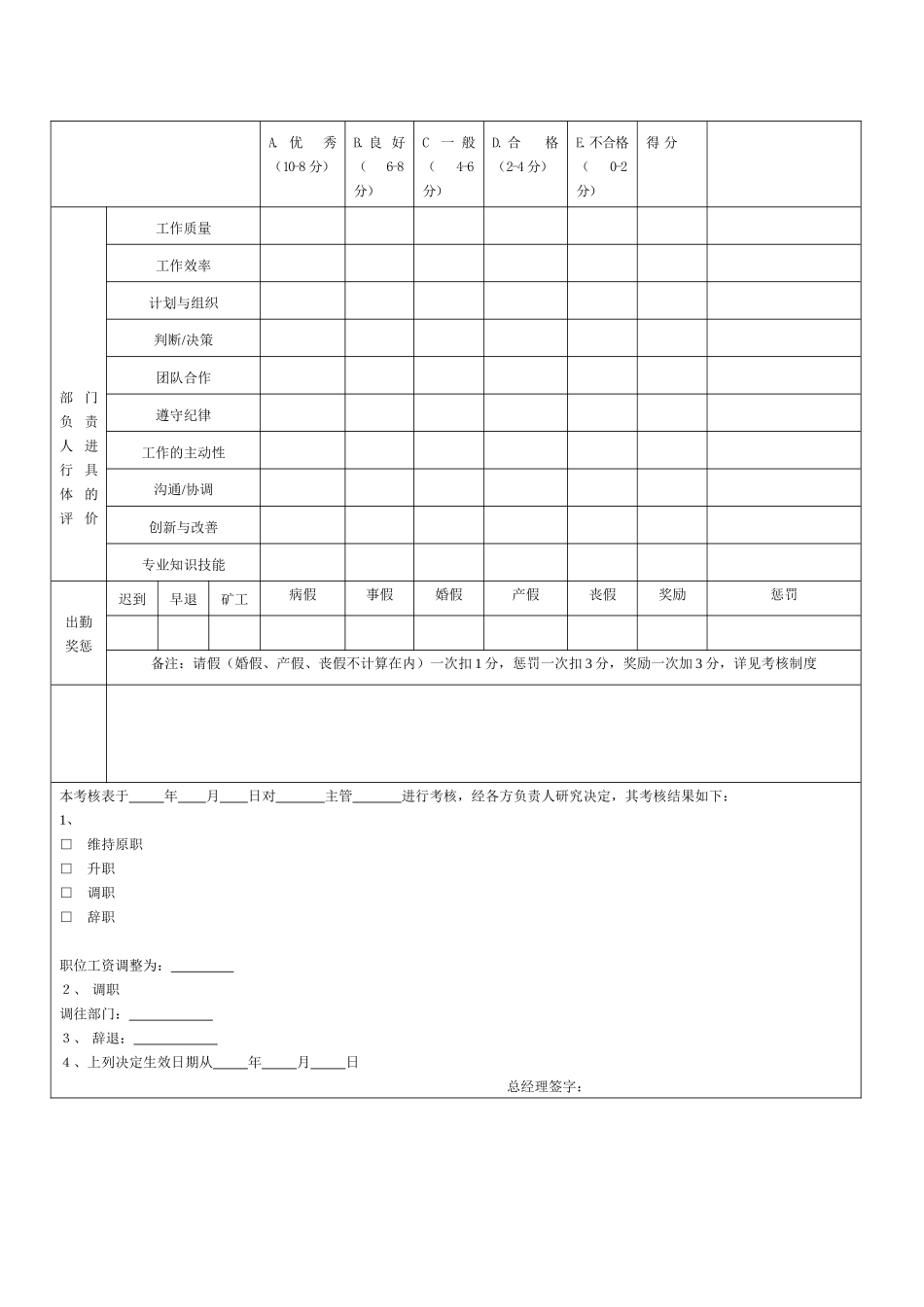公司人员考核表_第2页