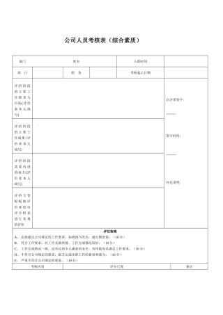 公司人员考核表