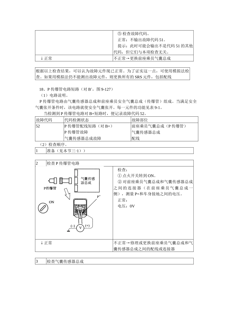 第09章安全辅助气囊4_第3页