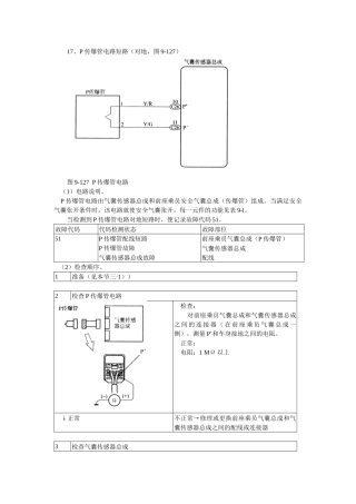 第09章安全辅助气囊4