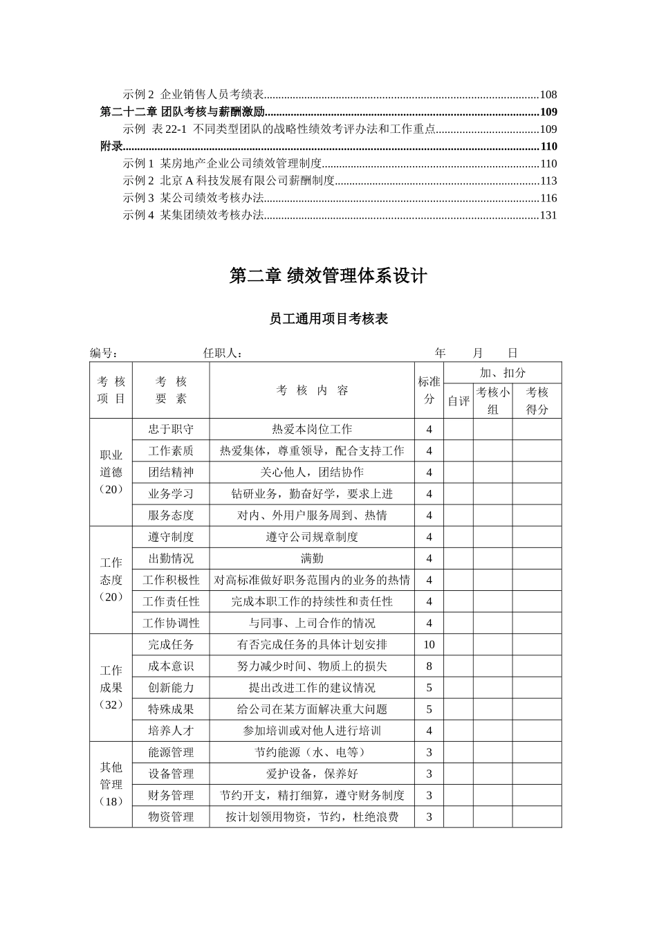 绩效薪酬图表总汇_第2页